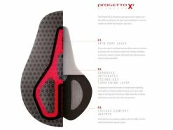 Castelli Premio Bibshort Black 010 -Vélo Elegant Magasin 2291491118