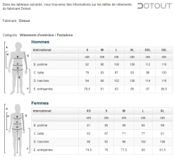 Cuissard Sans Bretelle - COSMO W Short Dotout -Vélo Elegant Magasin 2411520989