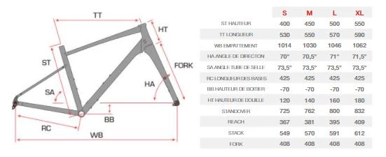 Sunn Venture S1 Gravel 5 Sunn Venture S1 Gravel – Image 3