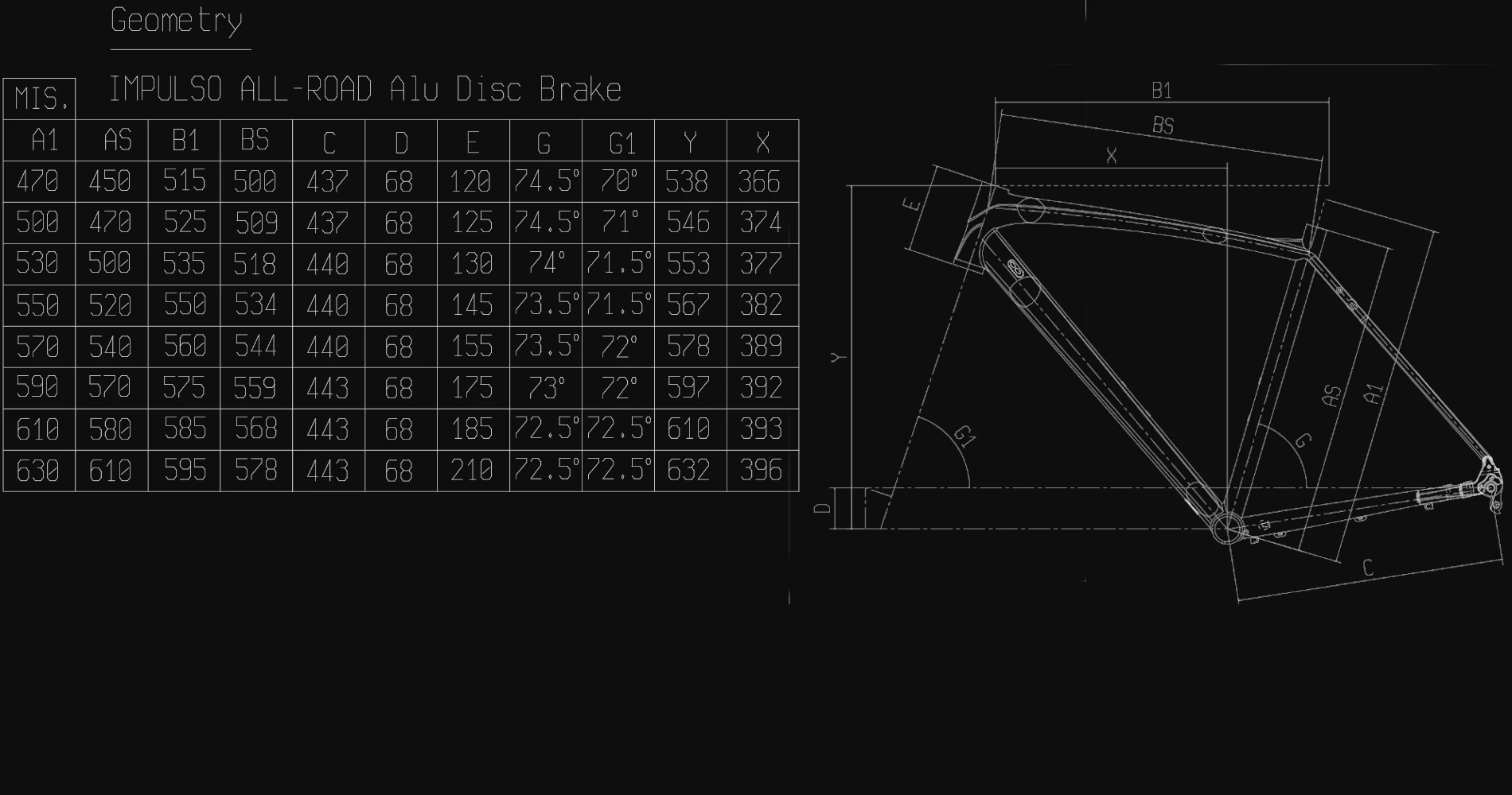 Bianchi Impulso Allroad GRX600 Gris 4 Bianchi Impulso Allroad GRX600 Gris – Image 2