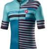 Maillot Castelli Mid Weight Pro - Bleu Clair