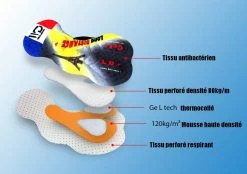 Cuissard WearDesign GJ Team Red 2022 Longue Distance 3D Prolite Gel -Vélo Elegant Magasin 3056545927