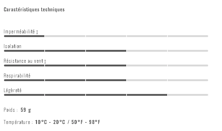 Manchette Castelli - Pro Seamless 2 Arm Warmer 4 Manchette Castelli - Pro Seamless 2 Arm Warmer – Image 2