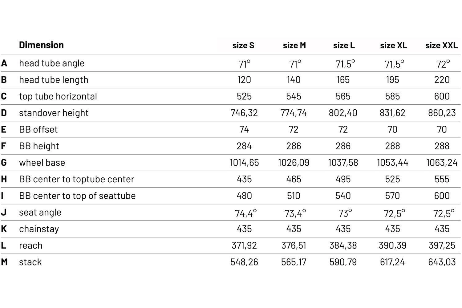 Isaac Hadron Bronze GRX600 1x11v 9 Isaac Hadron Bronze GRX600 1x11v – Image 7