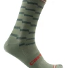 Castelli - Unlimited 18 Sock